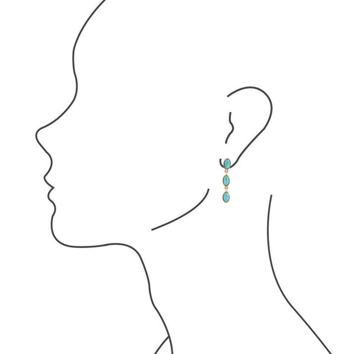 Three Times the Turquoise Drop Earrings