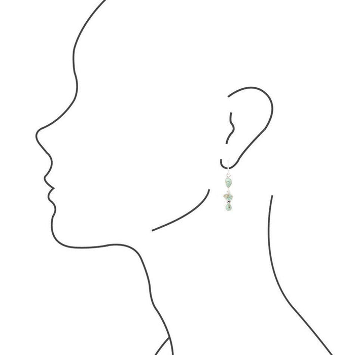 Linear Triple Stone Turquoise and Sterling Silver Earrings